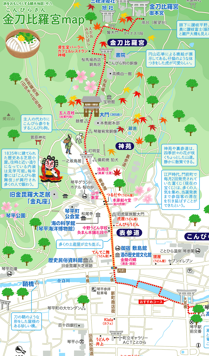konpira map 1